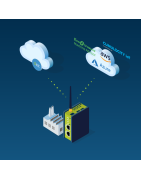 Nube de recogida de datos (DCC)