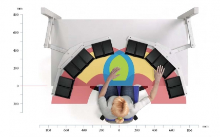 Ergonomía: descubra su zona de trabajo con las manos