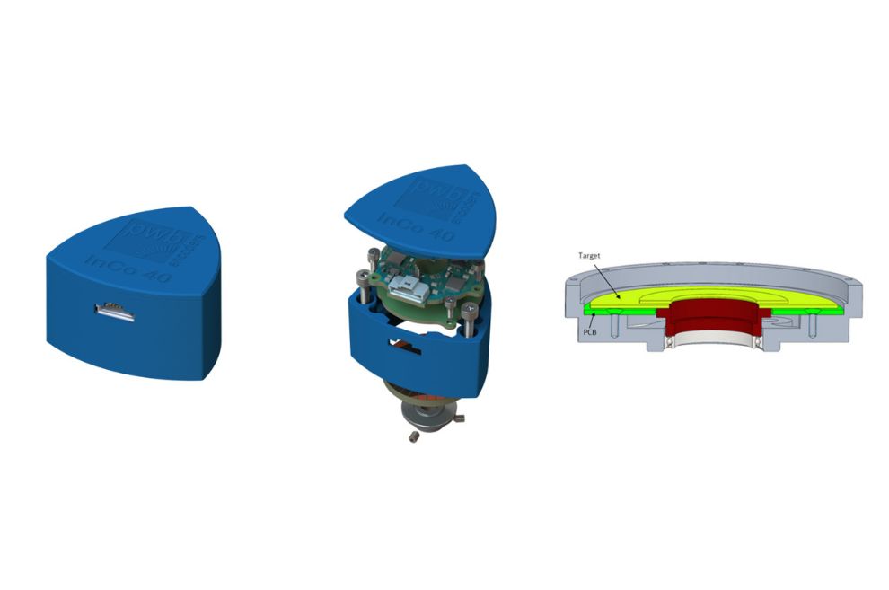 Encoder inductivo miniatura InCo