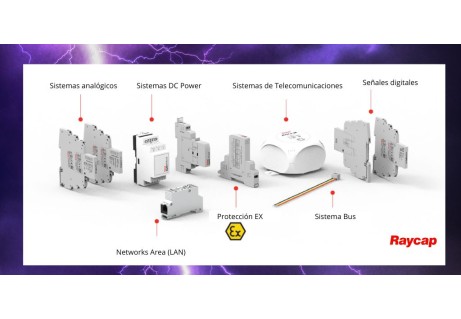 ¿Por qué utilizar protección contra sobretensiones de datos y comunicaciones?